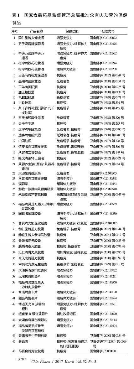 銀川伊百盛生物工程有限公司